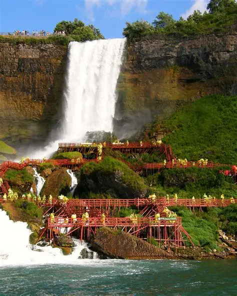 Buffalo New York & Niagara Falls Aug 2-6, 2027 - Image 7